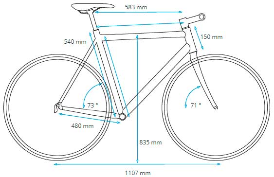 Geometrías de cuadros de bicicletas de carretera. ¿Cómo elegir